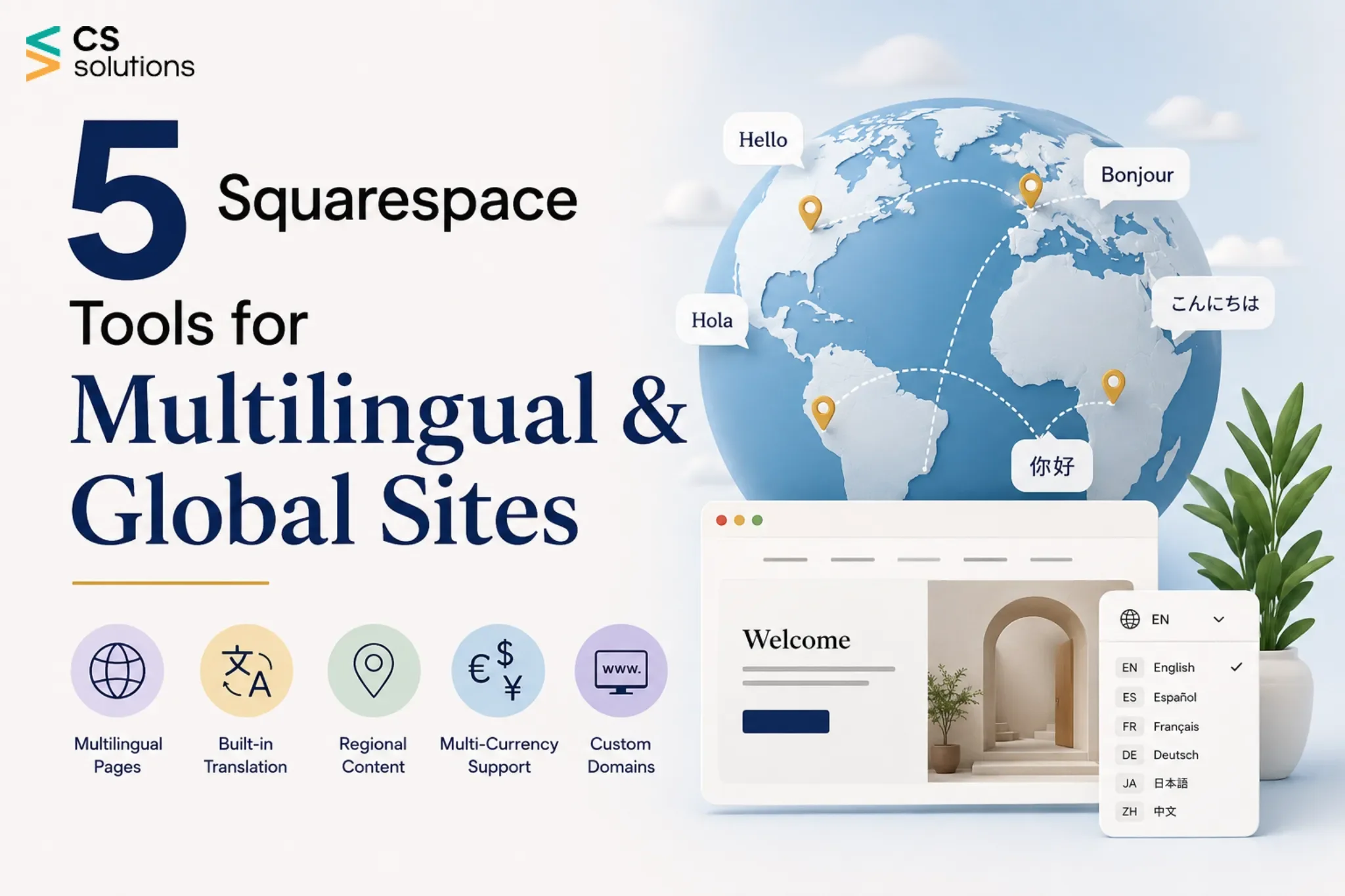 Squarespace multilingual tools for global websites