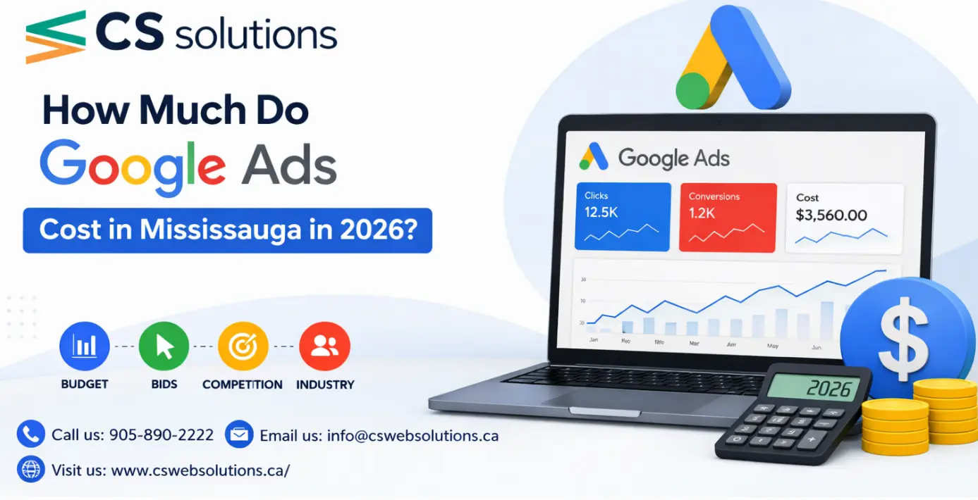 How Much Google Ads Cost in Mississauga